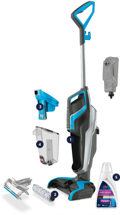 ПЕРЯЩА ПРАХОСМУКАЧКА BISSEL CROSS WAVE 3В1 2225N МОСТРЕНА